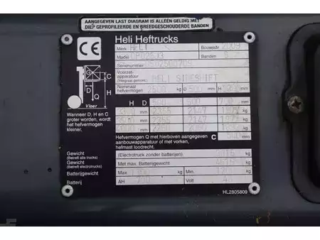 Elektryczne 4-kołowe 2009  Heli CPD25J3 (37)