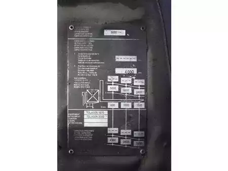 Dieselový VZV 1998  Manitou MSI 50 (27)