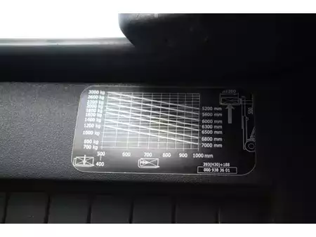 Diesel truck 2015  Linde H30D-02 (28)