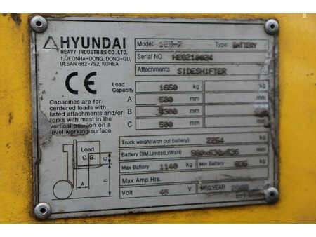 Electric - 4 wheels 2009  Hyundai 18B-7 (31)