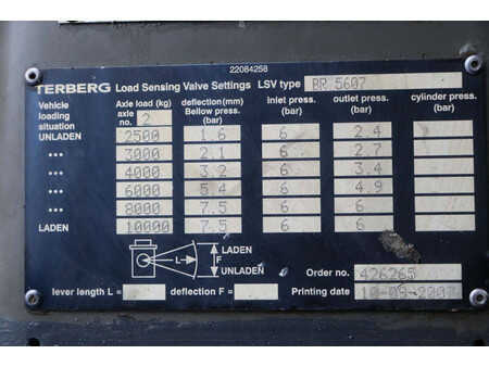 Terminaltraktor 2007  Terberg RT222 (31)