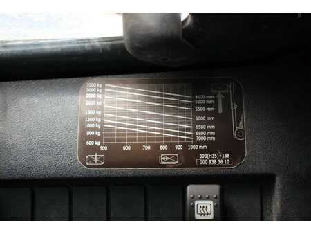 Diesel gaffeltruck 2012  Fenwick H35D-01 (25)