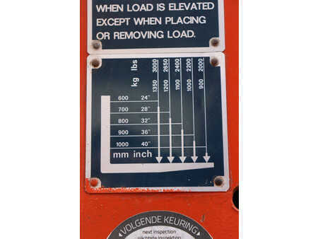 Retráctil 1979  BT BTRT 1350/9 (23)