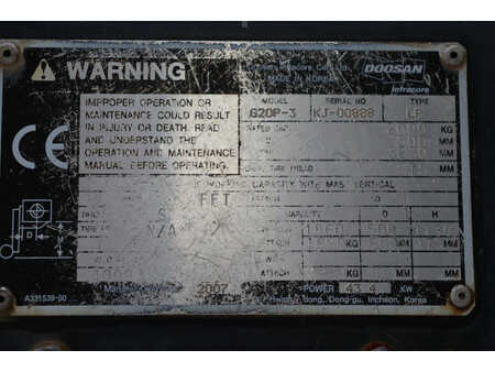 Wózki gazowe 2007  Daewoo-Doosan G20P-3 (17)