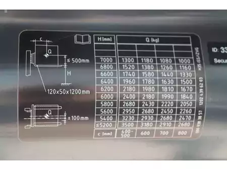 Diesel gaffeltruck 2020  Linde H35D-01 (32)