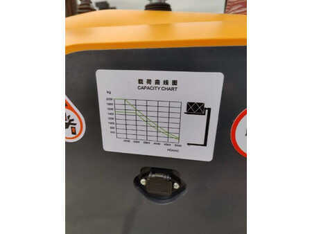 Stoccatori - Nycheki EW15 (12)