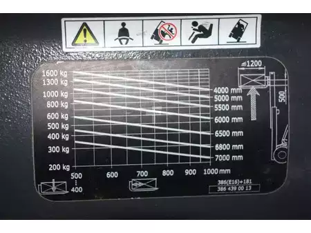 Elektrisk- 4 hjul - Linde E16 (26)