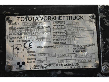Carretilla elevadora GLP 2011  Toyota 42-7FGF25 (27)