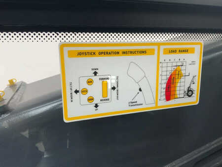 Sollevatori telescopici rigidi 2025  Everun ERT1500 (15)