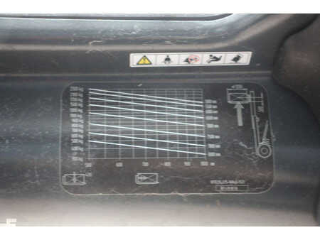 Sähkö - 4 pyör 2020  Linde E25L-01 (27)