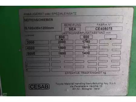 El truck - 4 hjulet 2017  Cesab B420 (23)