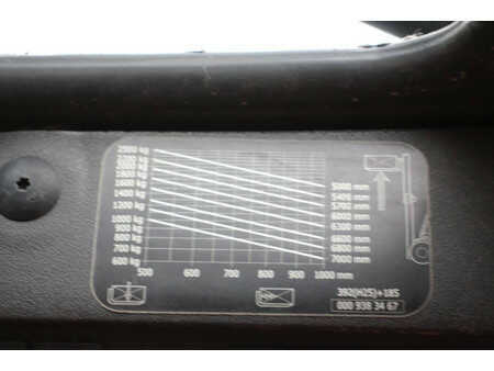 Terénní vysokozdvižný vozík 2013  Linde H25T (27)