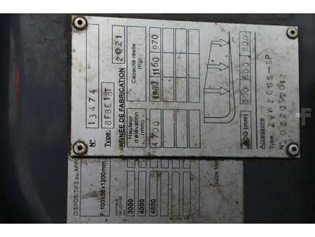 Elektromos 4 kerekű 2021  Toyota 8FBE18T (29)