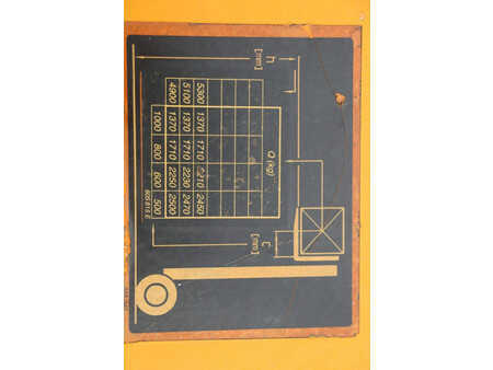 Elektro 4 Rad 1993  Still R 60-25 (31)