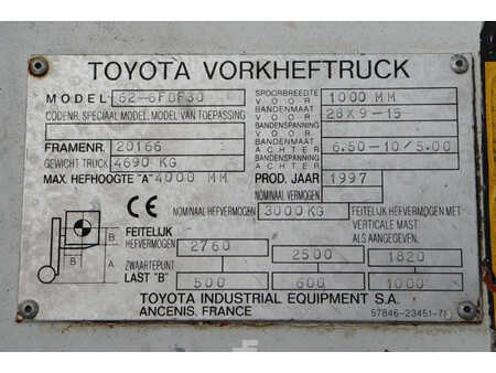 Carrelli elevatori diesel 1997  Toyota 62-6FDF30 (26)