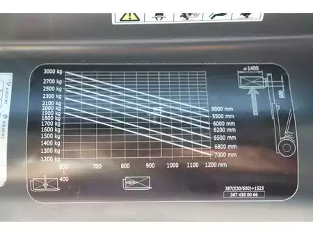 El truck - 4 hjulet 2020  Linde E30HL-01/600 (36)