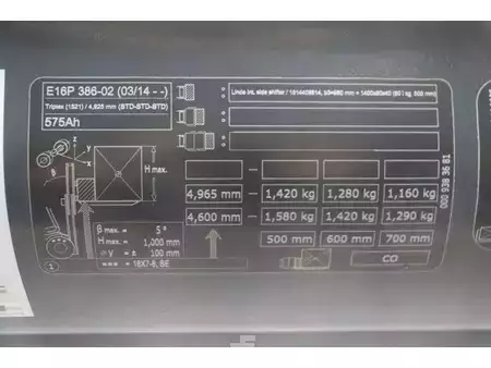 Eléctrica de 4 ruedas 2019  Linde E16P-02 (33)