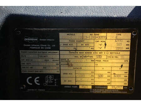 Eléctrico - 4 rodas 2012  Doosan B50X-5 (18)