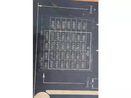 Elektrisk- 4 hjul 1990  Still R 60-20 (26)