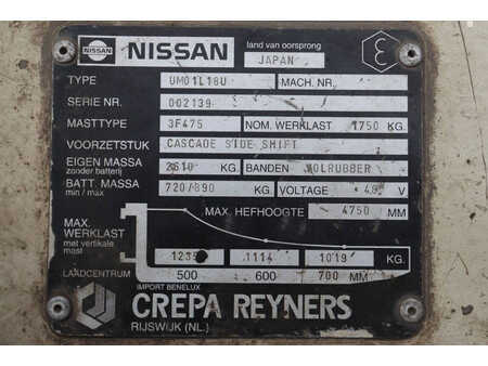 Elektromos 4 kerekű - Nissan UM01L18U (22)
