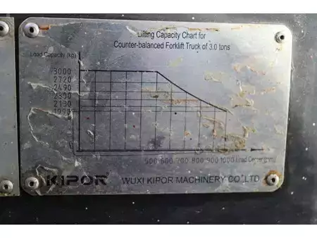 Carretilla elevadora diésel 2021  KIPOR KDF30 (33)