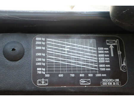 Diesel truck 2013  Fenwick H30D-02 (32)