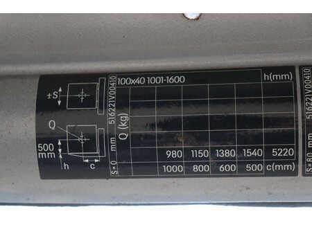 Elektro čtyřkolový VZV 2019  Still RX20-16 (34)