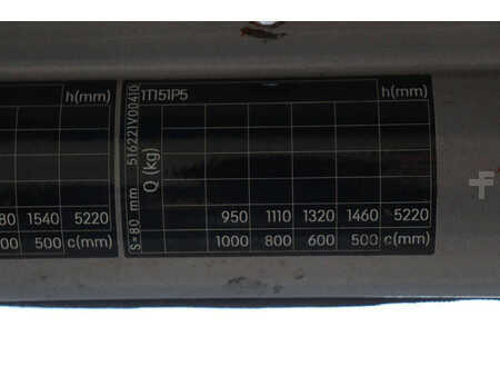 Elektro čtyřkolový VZV 2019  Still RX20-16 (35)