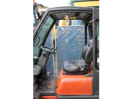 Wózki gazowe 2004  Nissan UD02A20PQ (21)