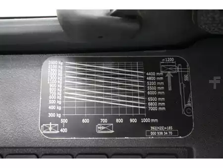 Gas gaffeltruck 2016  Linde H25T-02 (27)