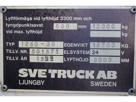 Container Handlers 1999  Svetruck 1260-30 (17)