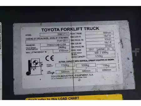 Carrelli elettrici 4 ruote 2017  Toyota 7FBEST13 (29)