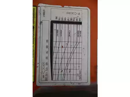 LPG VZV - Doosan G25G-5 (33)