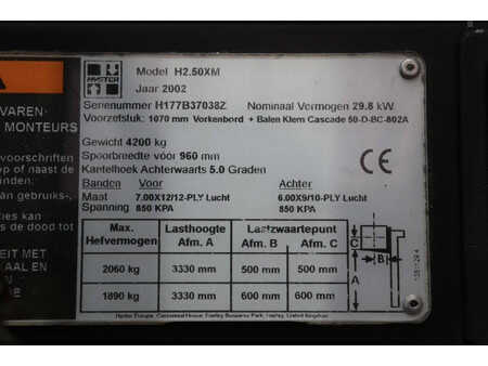 LPG Forklifts 2002  Hyster H2.50XM (21)