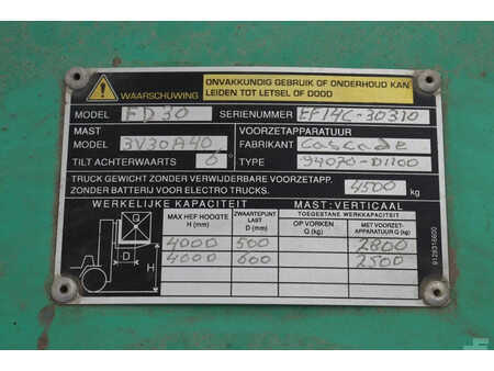 Diesel Forklifts 1995  Mitsubishi FD30MC-T (26)