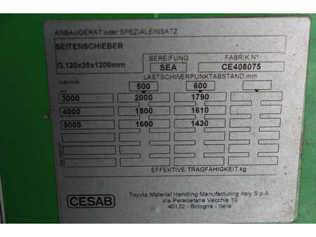 Elektro 4 Rad 2017  Cesab B420 (23)
