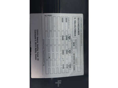 Chariots électriques à 4 roues 2015  Toyota 8FBMKT25 (33)