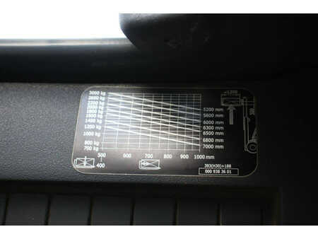 Dieselstapler 2015  Linde H30D-02 (28)