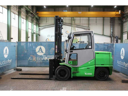 Sähkö - 4 pyör 2009  Cesab ECO/P70 (2)