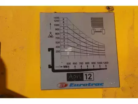 Dieselstapler 2022  [div] Agri 12 (39)