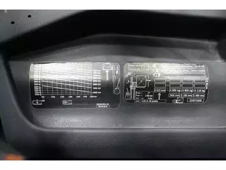 LPG VZV 2014  Fenwick H80T-02/900 (26)