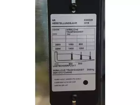 Ledstaplare gå 2015  BT SWE140L (14)