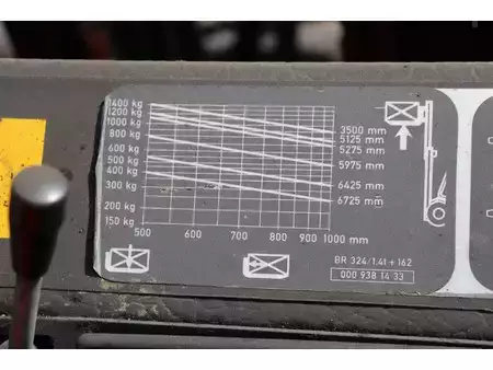 Eléctrico - 4 rodas 1994  Linde E14 (28)