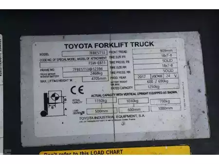 Elektro čtyřkolový VZV 2017  Toyota 7FBEST13 (29)