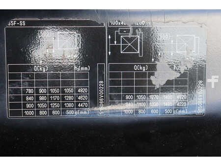 Eléctrico - 4 rodas 2019  Still RX50-16 (30)