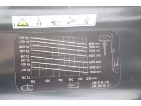 Elektrisk- 4 hjul 2008  Linde E16P-01 (29)