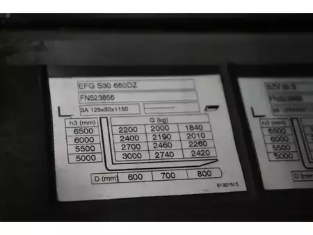 Eléctrica de 4 ruedas 2016  Jungheinrich EFG S30 (29)