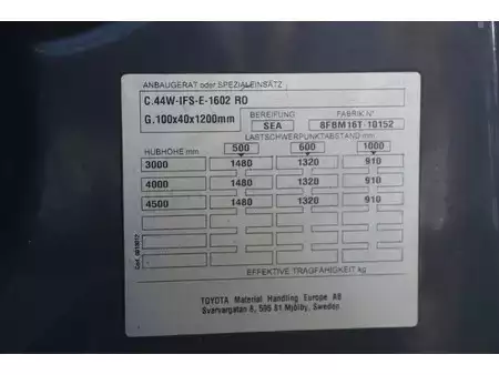 Elektromos 4 kerekű 2016  Toyota 8FBM16T (29)