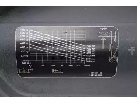 Eléctrico - 4 rodas 2017  Linde E60-01 (34)