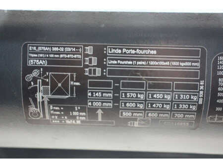 Elektro čtyřkolový VZV 2017  Linde E16-02 (25)